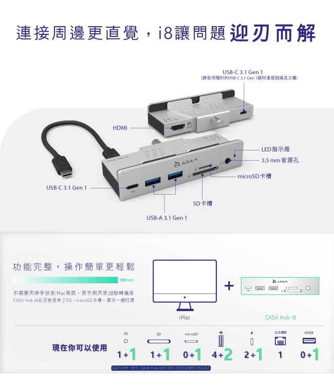 ADAM | Hub i8 USB-C 8 合 1 全台唯一 iMac 專用多功能轉接器