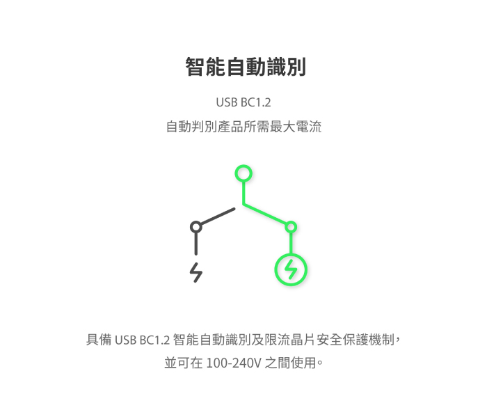 OMNIA UVC+ 無線充電臭氧紫外線燈殺菌盒【附QC快充器】