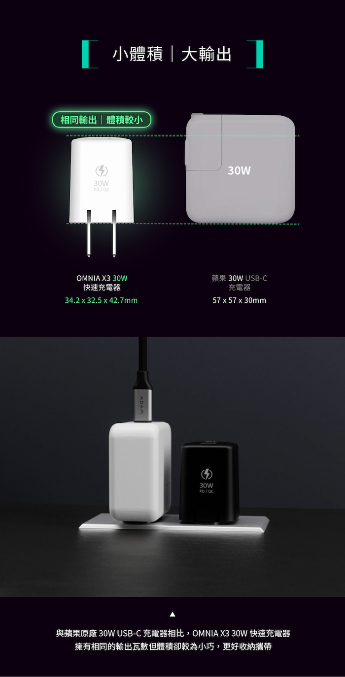 ADAM｜OMNIA X3 USB-C PD / QC 3.0 30W 迷你快速充電器『iPhone 12 專用』