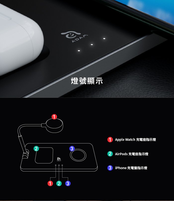 ADAM|OMNIA Q3 三合一無線充電座(含USB-C 24W PD快速充電器)