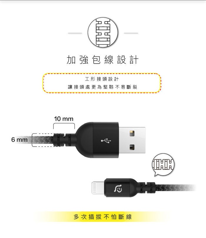 ADAM｜PeAk III Lightning Cable 300B 金屬編織傳輸線 (300cm)