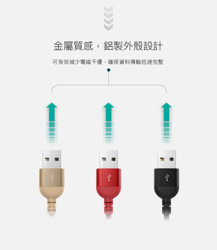ADAM|PeAk III Lightning Cable 300B 金屬編織傳輸線 (300cm)