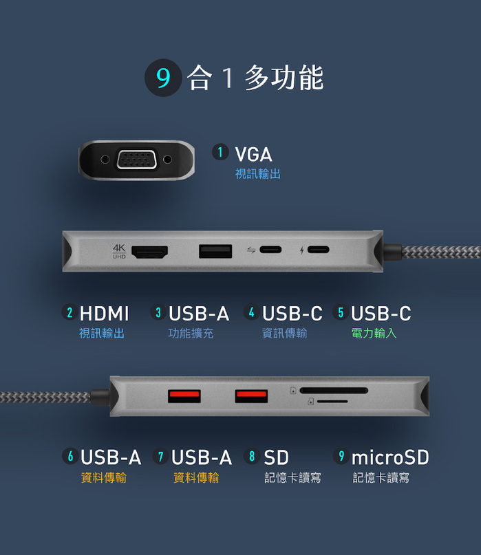ADAM|CASA HUB A09 九合一多功能高速集線器