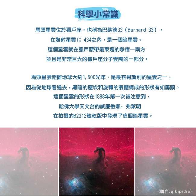 (複製)賽先生科學工廠|科學浴簾-手稿地圖浴簾