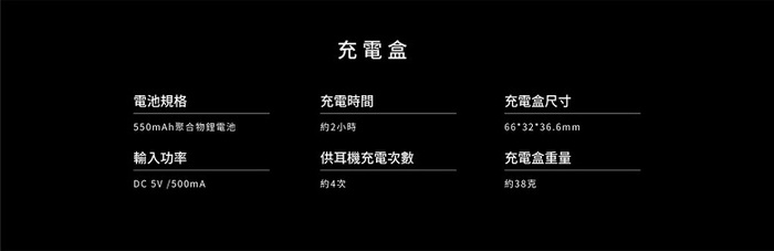 Nakamichi|LIVE 超強主動降噪真無線藍牙耳機-TW150NC