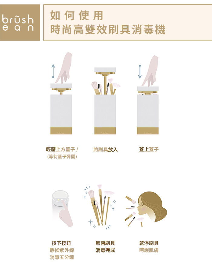 Brushean|時尚高雙效刷具消毒機