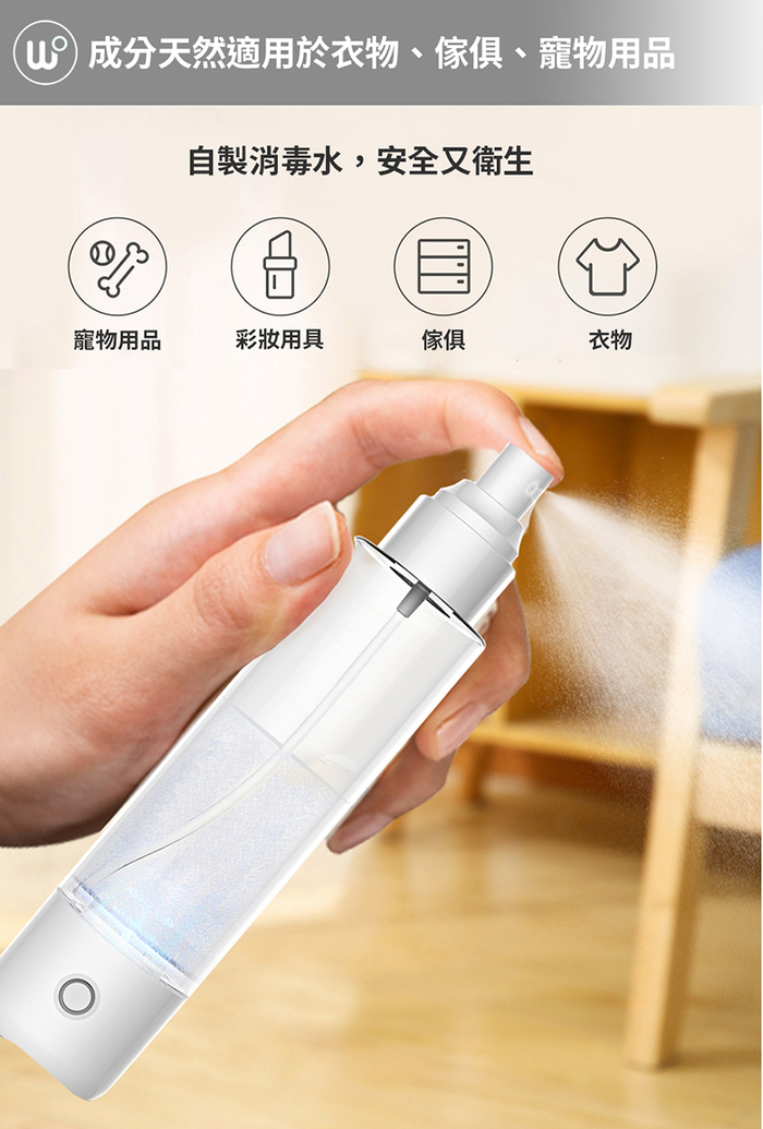 Wopin|隨身自製消毒噴霧瓶 (隨身型50ml)