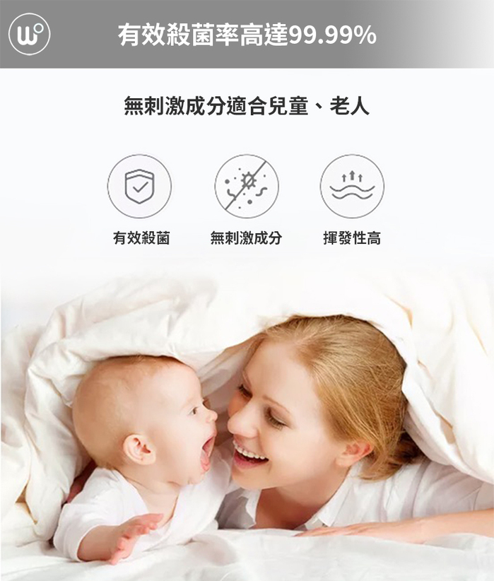 Wopin|隨身自製消毒噴霧瓶 (隨身型50ml)