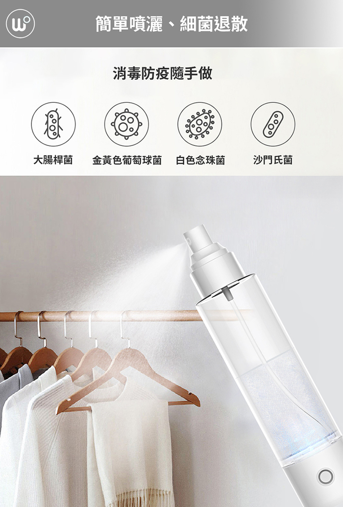 Wopin|隨身自製消毒噴霧瓶 (隨身型50ml)