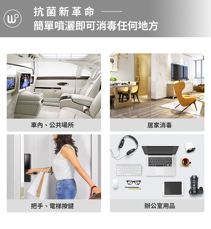 Wopin|隨身自製消毒噴霧瓶 (隨身型50ml)