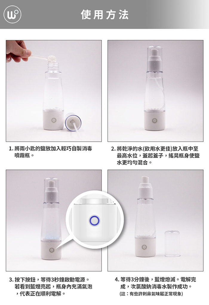Wopin|隨身自製消毒噴霧瓶 (隨身型50ml)