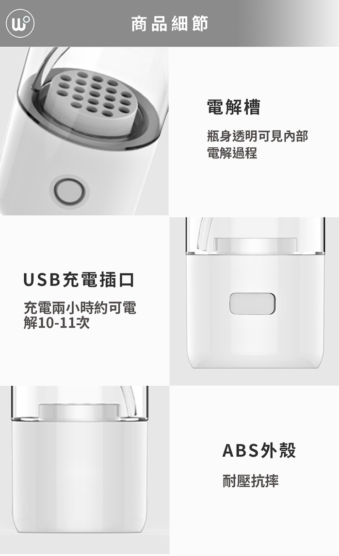 Wopin|隨身自製消毒噴霧瓶 (隨身型50ml)