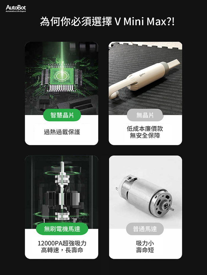 【集購】Autobot|5in1暴風輕巧無線居家車用吸塵器(全套組)(V-Mini-Max)
