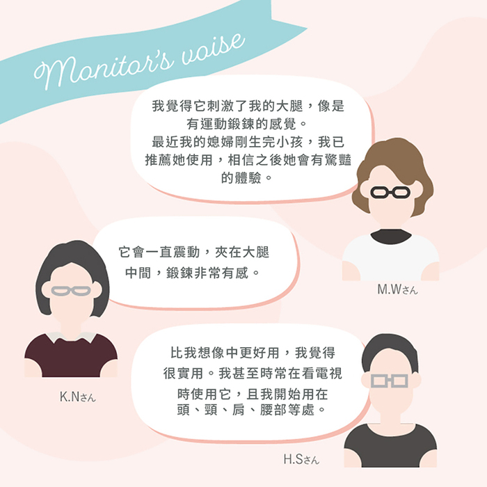 【贈品】PROIDEA|多功能電動全身骨盆按摩器
