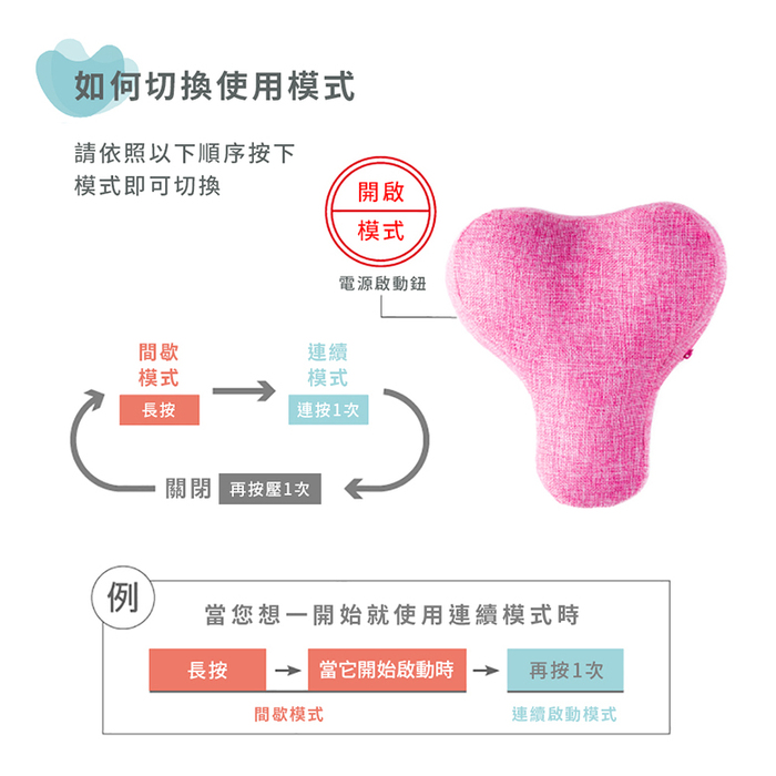 【贈品】PROIDEA｜多功能電動全身骨盆按摩器