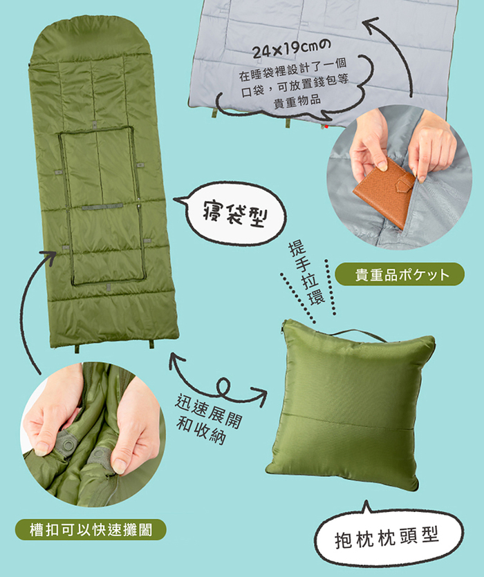 【集購】PROIDEA|SONAENO 多功能抗菌防臭舒適睡袋