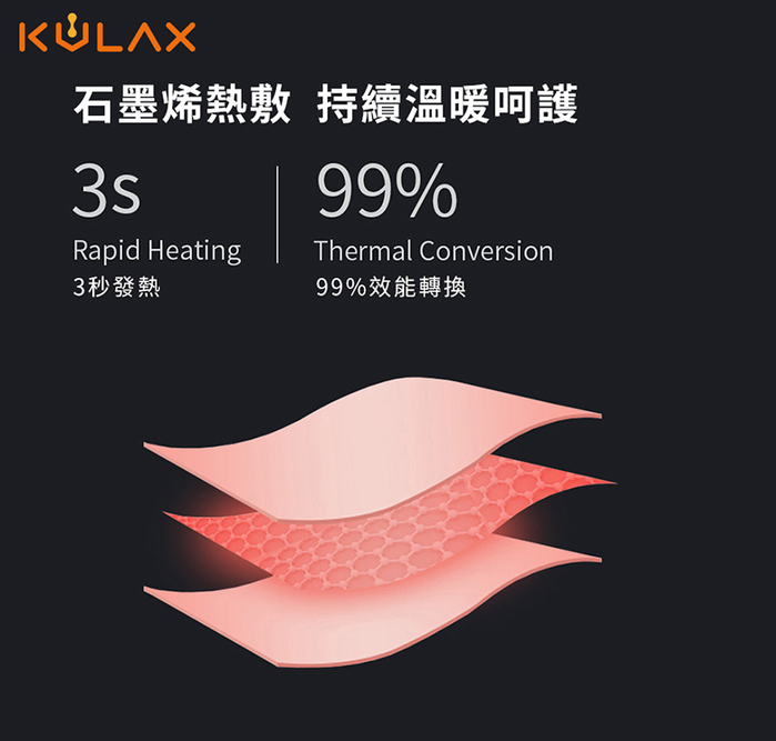KULAX|石墨烯緩解疲勞熱敷眼罩(2色可選)