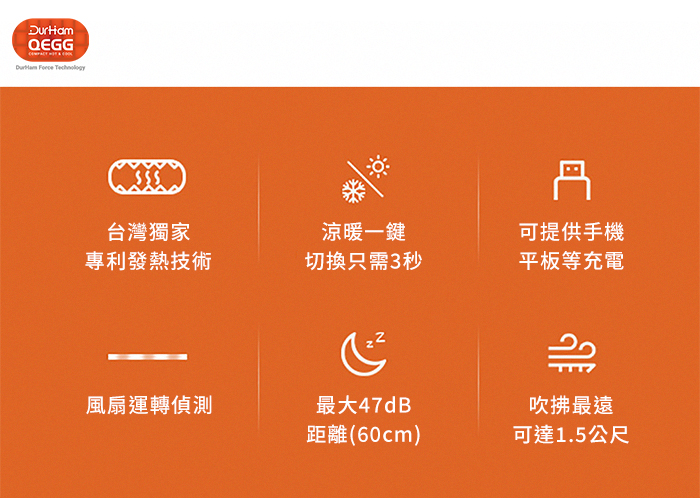 【集購】Durham|QEGG多功能葉片陶瓷涼暖風機 (台灣設計製造)