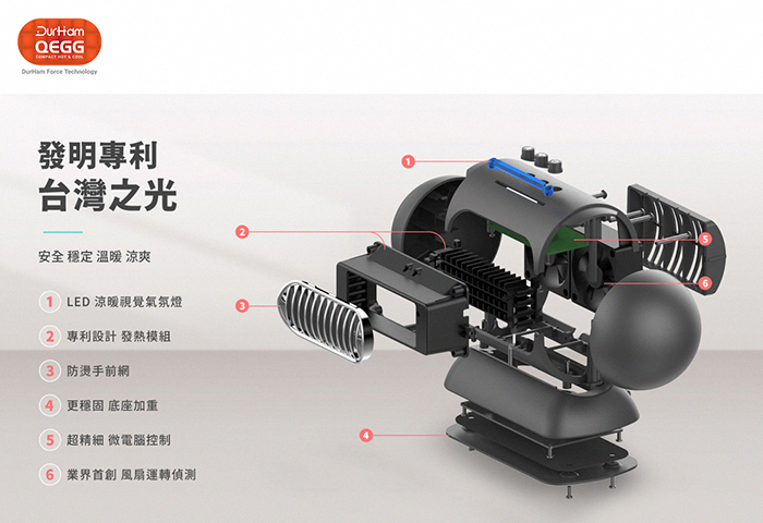 【集購】Durham｜QEGG多功能葉片陶瓷涼暖風機 (台灣設計製造)