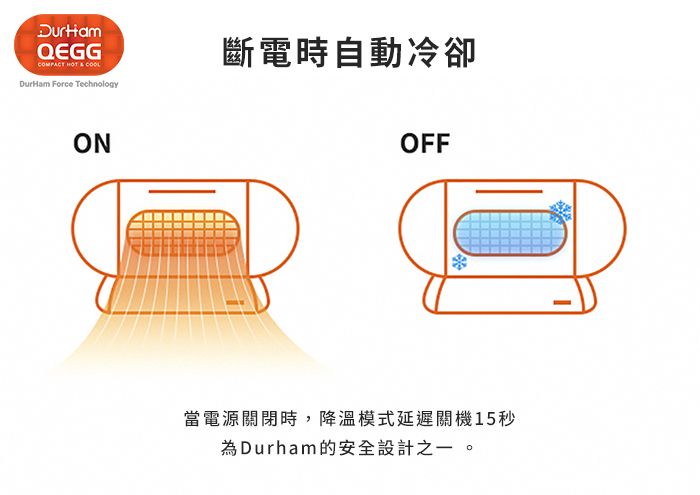 【集購】Durham｜QEGG多功能葉片陶瓷涼暖風機 (台灣設計製造)