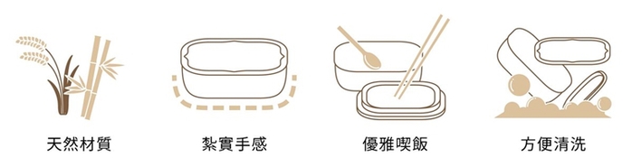 Rice-Cycle稻殼便當盒