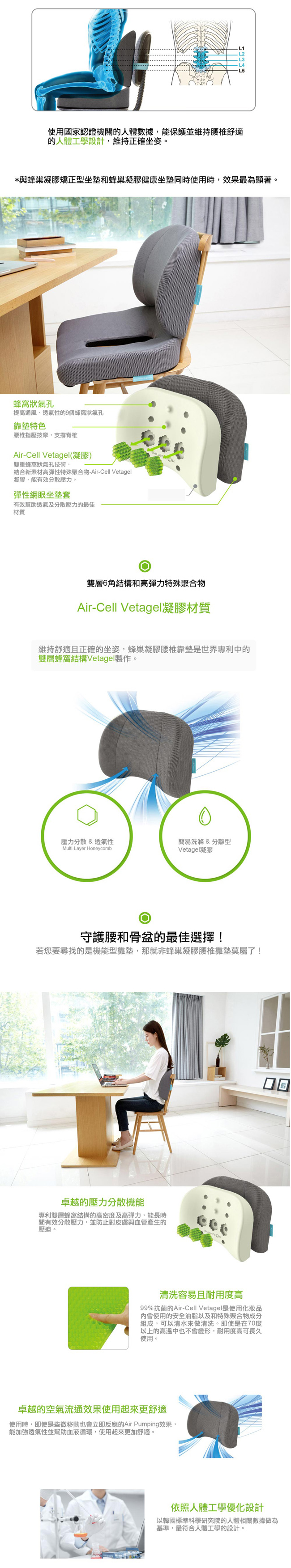 (複製)Bullsone 倍力舒│蜂巢凝膠矯正型坐墊