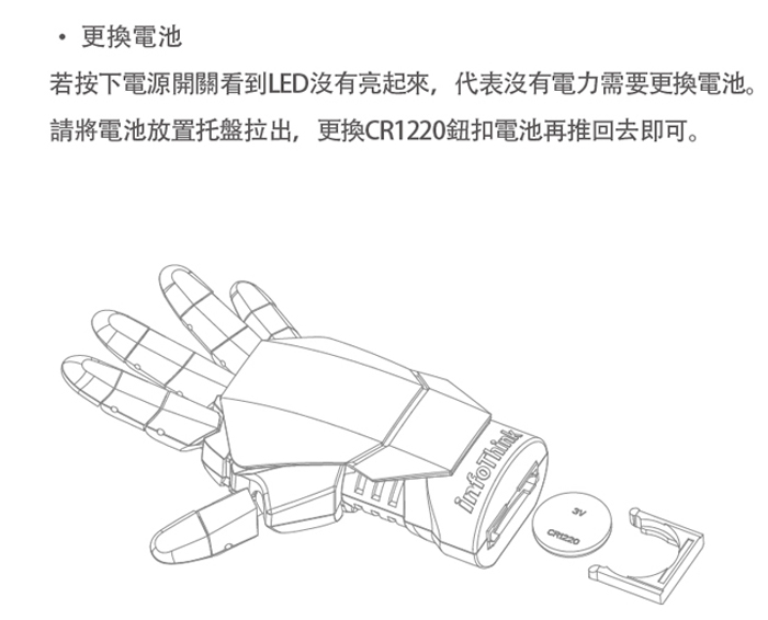 InfoThink|鋼鐵人手盔甲遙控自拍器X自拍桿組