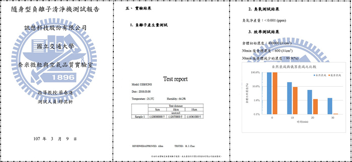 InfoThink 隨身淨系列｜迪士尼玩具總動員系列隨身負離子空氣清淨機-巴斯