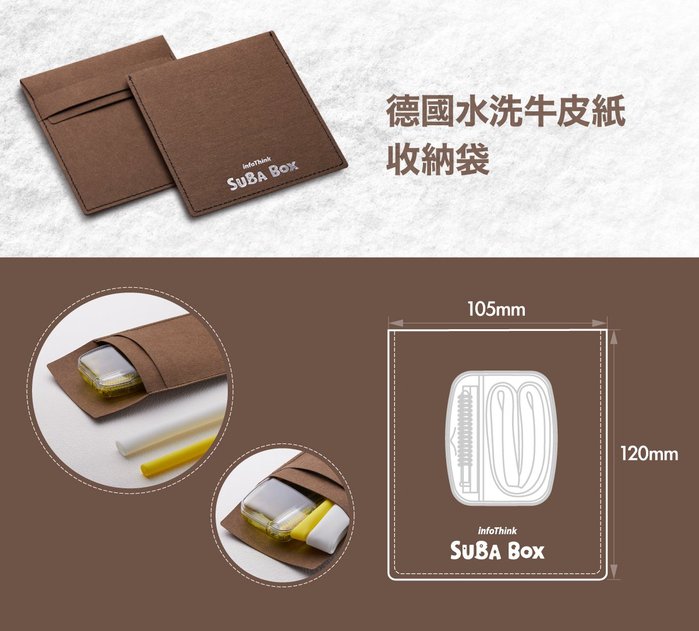 InfoThink|SUBA BOX 六合一環保吸管隨身盒(蜜桃粉)
