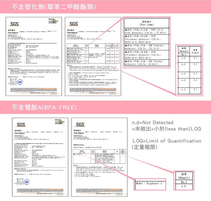 InfoThink|SUBA BOX 六合一環保吸管隨身盒(蜜桃粉)