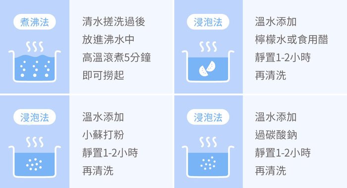InfoThink|SUBA BOX 六合一環保吸管隨身盒(蜜桃粉)