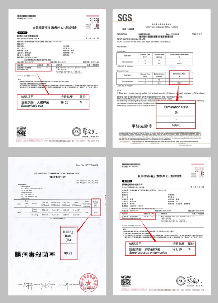 InfoThink|高規隨身型負離子空氣清淨機-時尚白