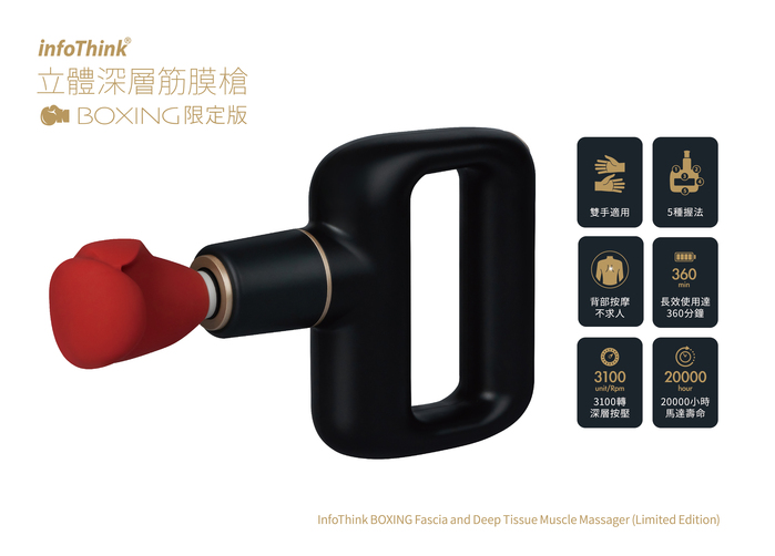 InfoThink|Boxing立體深層筋膜槍