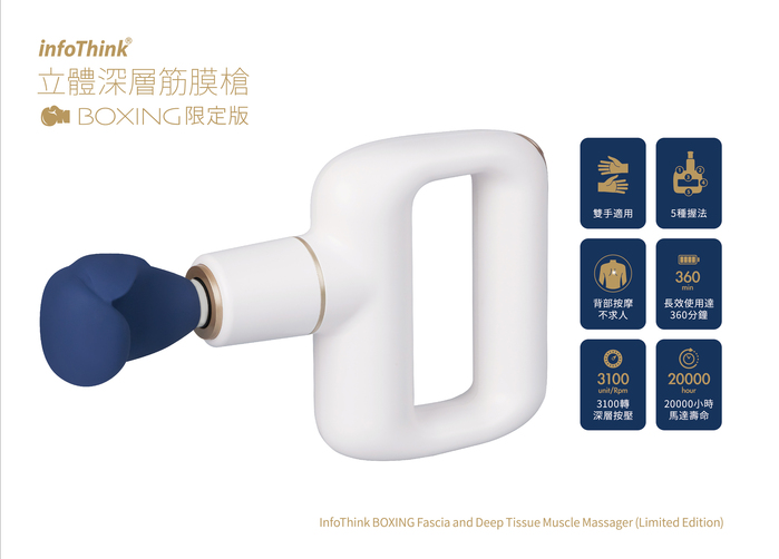 InfoThink|Boxing立體深層筋膜槍