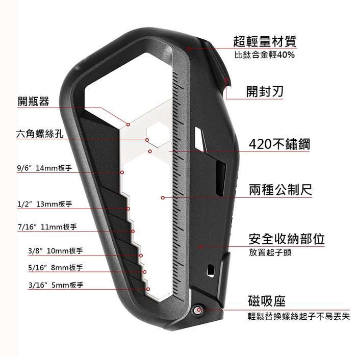 【集購】TACTICA | 澳洲多功能輕巧口袋工具