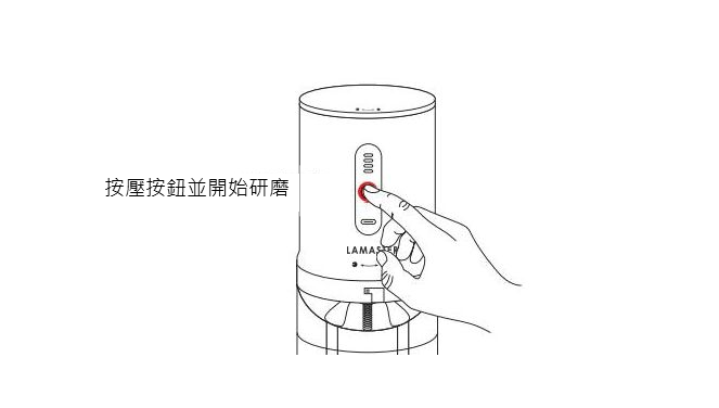 【集購】La Master | 四合一滴濾式自動研磨手沖咖啡機 (加贈130g擴充咖啡豆槽)