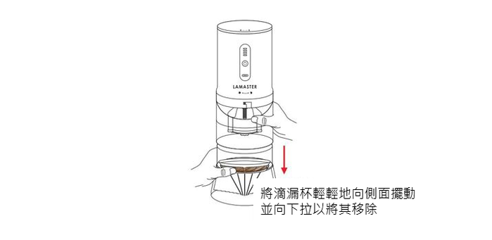 【集購】La Master | 四合一滴濾式自動研磨手沖咖啡機 (加贈130g擴充咖啡豆槽)