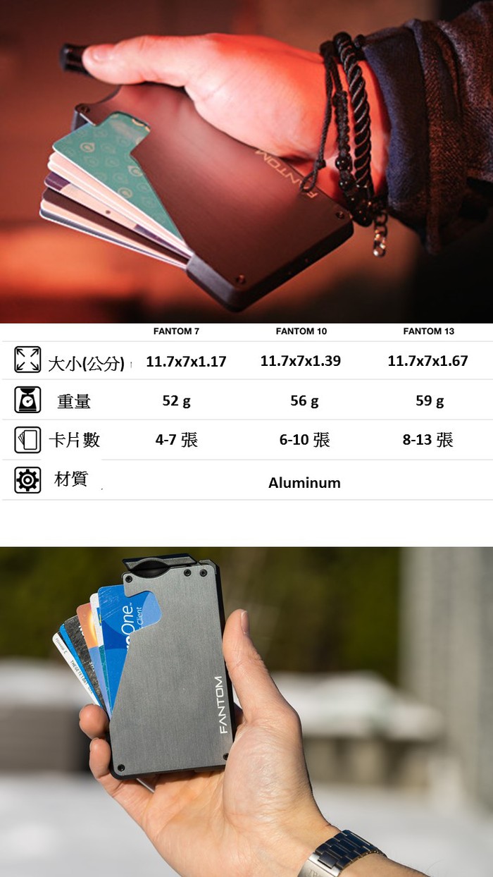 【集購】加拿大 AnsixDesigns | 信用卡收納夾 (FANTOM 系列 三色/九種規格 可選)
