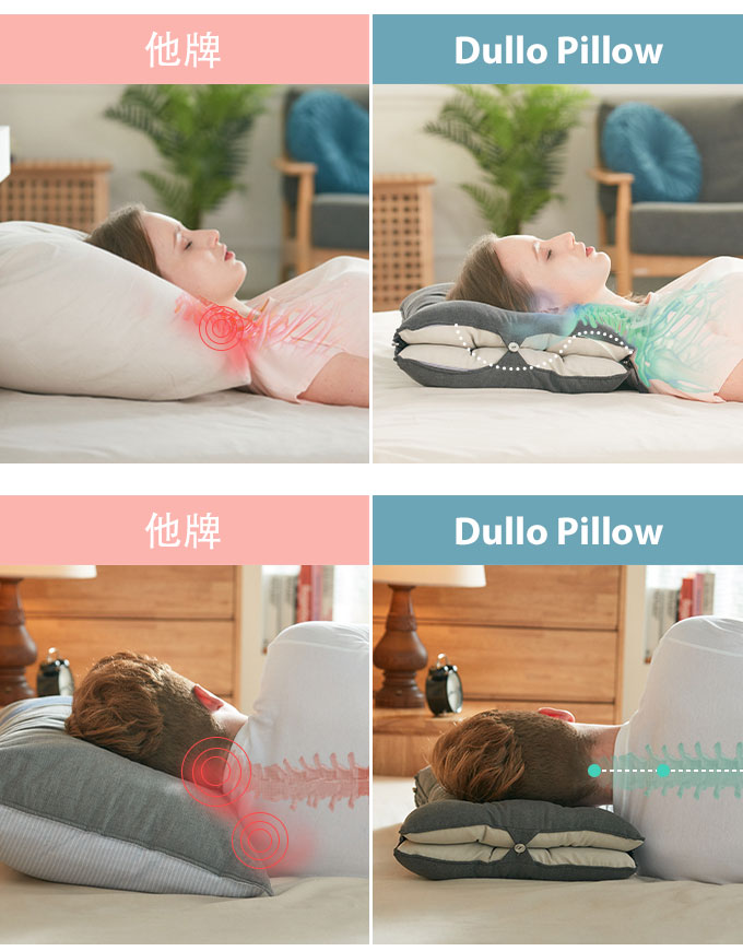 【集購】韓國Dullo Pillow｜ 人體工學