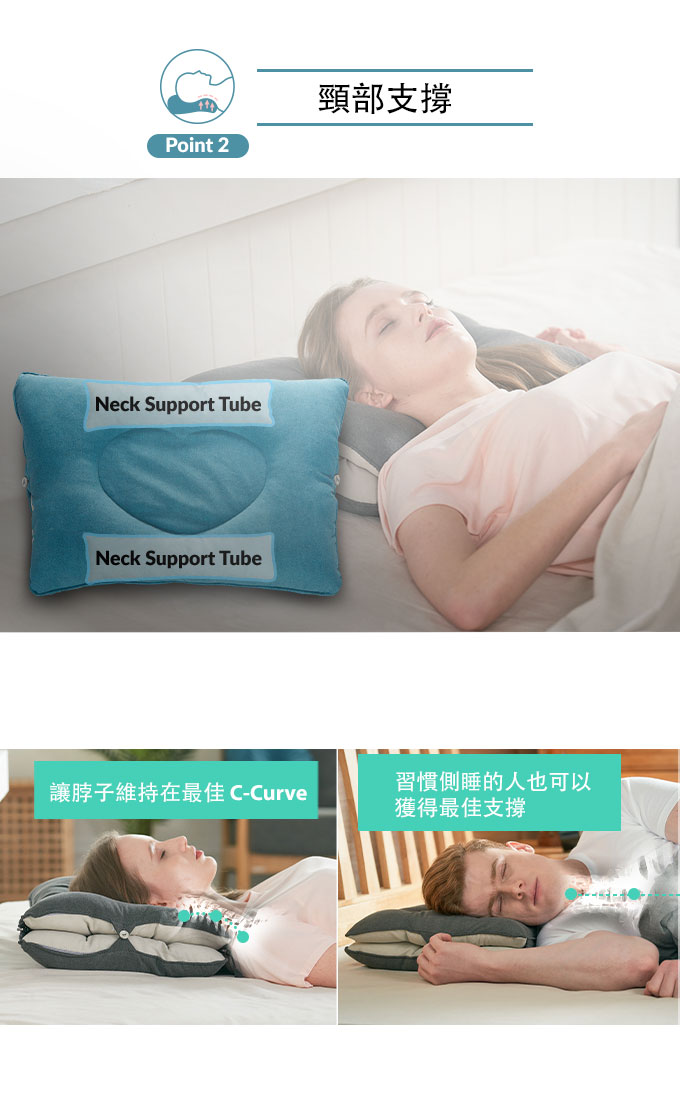 【集購】韓國Dullo Pillow| 人體工學