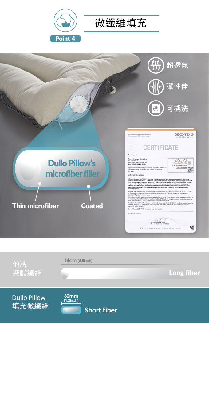 【集購】韓國Dullo Pillow｜ 人體工學