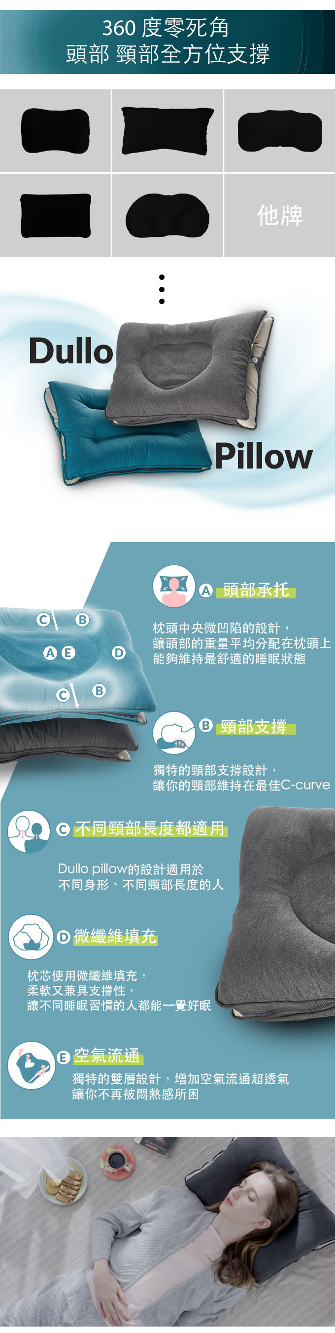 【集購】韓國Dullo Pillow|人體工學雙面枕 解決睡眠困擾