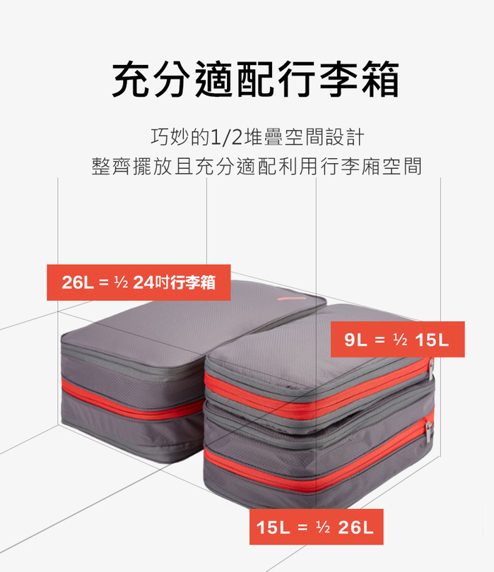 【集購】BeeNesting|旅行收納壓縮包 四件組