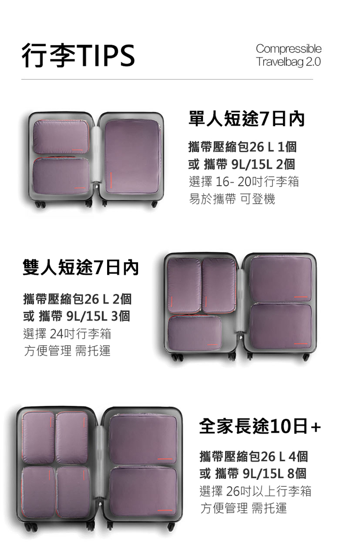 【集購】BeeNesting|旅行收納壓縮包 四件組