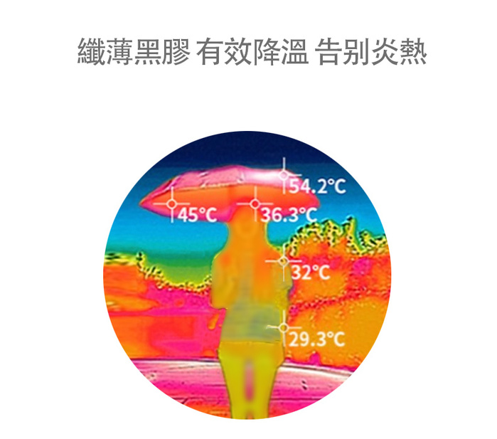 【集購】雨樂Rain Smile|專利奈米塗層 晴雨兩用傘