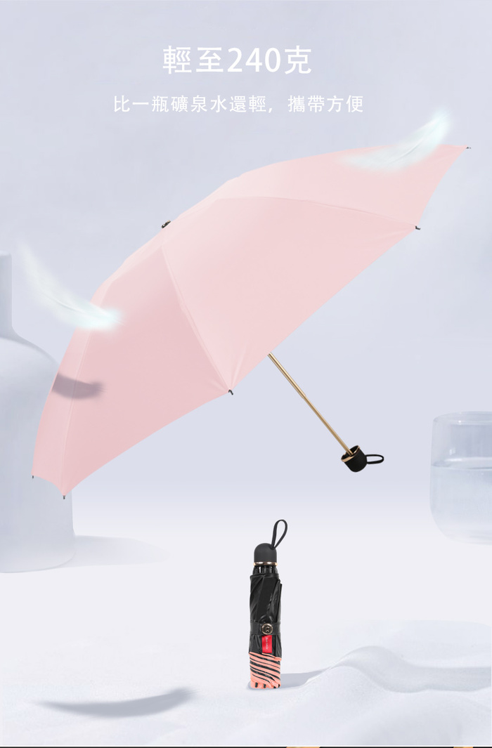 【集購】雨樂Rain Smile|專利奈米塗層 晴雨兩用傘