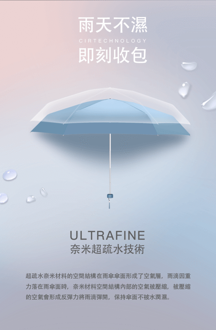 【集購】雨樂Rain Smile|專利奈米塗層 晴雨兩用傘mini