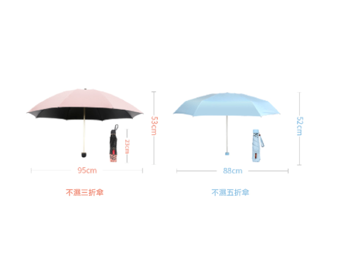 【集購】雨樂Rain Smile|抗UV晴雨兩用 三折不濕傘