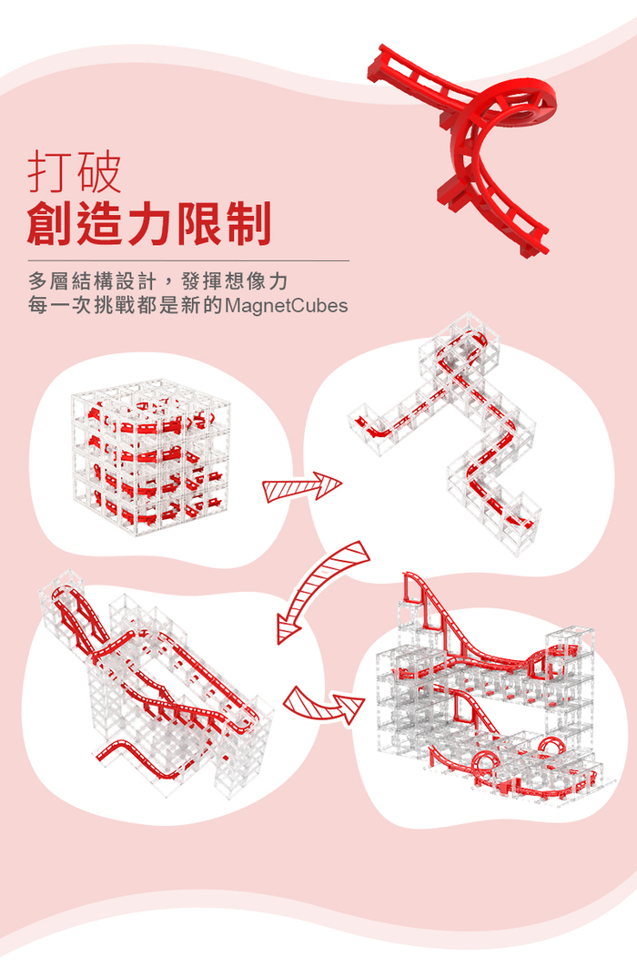 【集購】MagnetCubes｜益智軌道積木 最好玩的模組化玩具