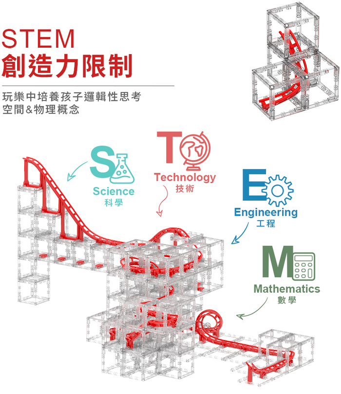 【集購】MagnetCubes｜益智軌道積木 最好玩的模組化玩具